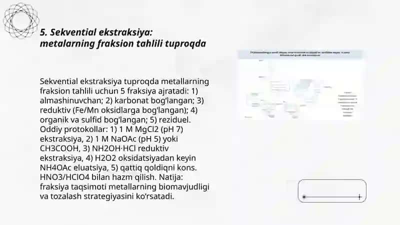 Tuproq VA Suv Tarkibidagi Ion Bog'lanishli Moddalar: Aniqlash VA Tozalash Yechimlari 3