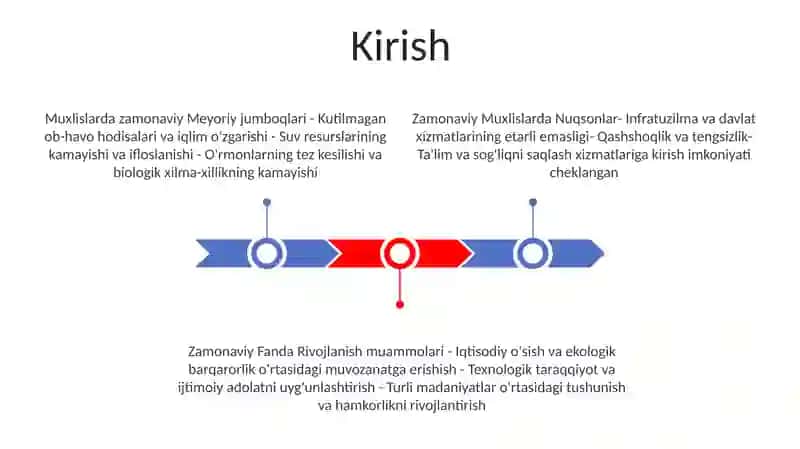 Zamonaviy Fanlarda Meyoriy Va Nuqson Rivojlanish Muammolari 3