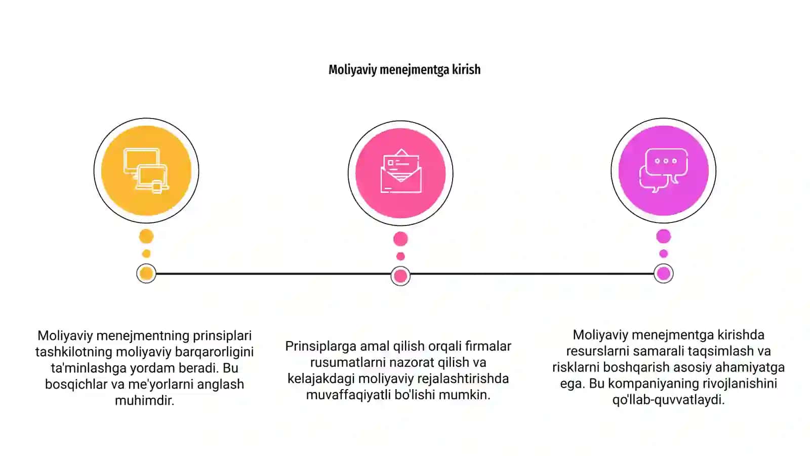 Moliyaviy menejmentning prinsiplari 3