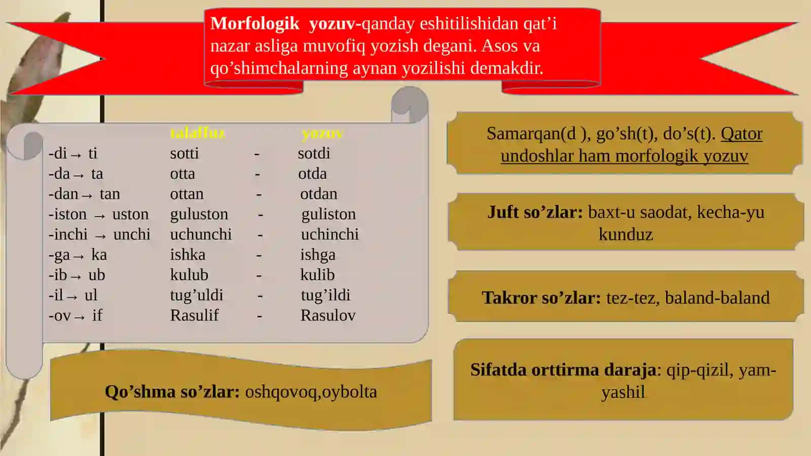 Orfografiya 3