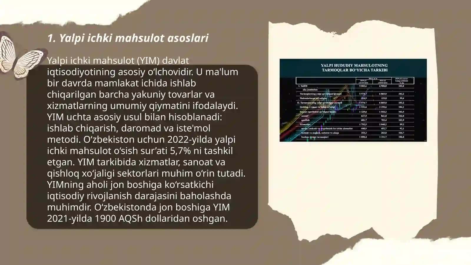 Yalpi ichki mahsulotni taqsimlash usulida hisoblash 3