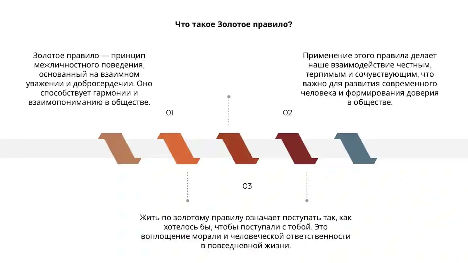 Золотое правило 3