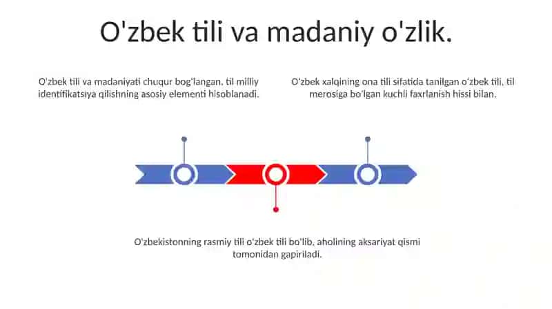 Õzbek tilining ona tili sifatidagi mavqeyi 3