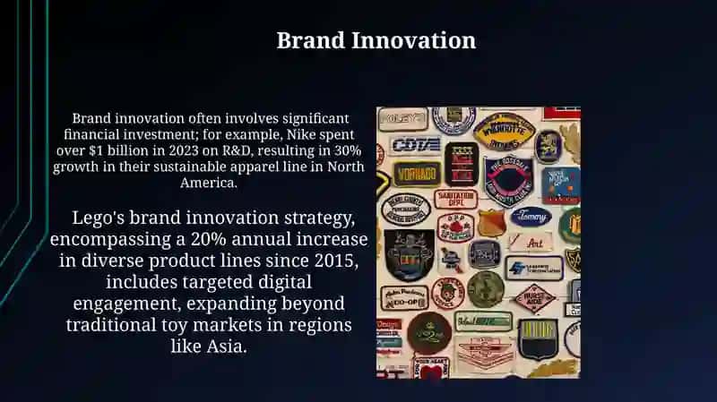 Brand Innovation 3