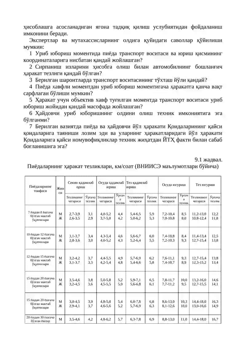 9-мавзу. АВТОМОБИЛЛАР ПИЁДАЛАРНИ БОСИБ КЕТГАНДА ПИЁДАЛАР ҲАРАКАТЛАНИШИ ЭКСПЕРТ ҲИСОБЛАРИ (4 соат) 3