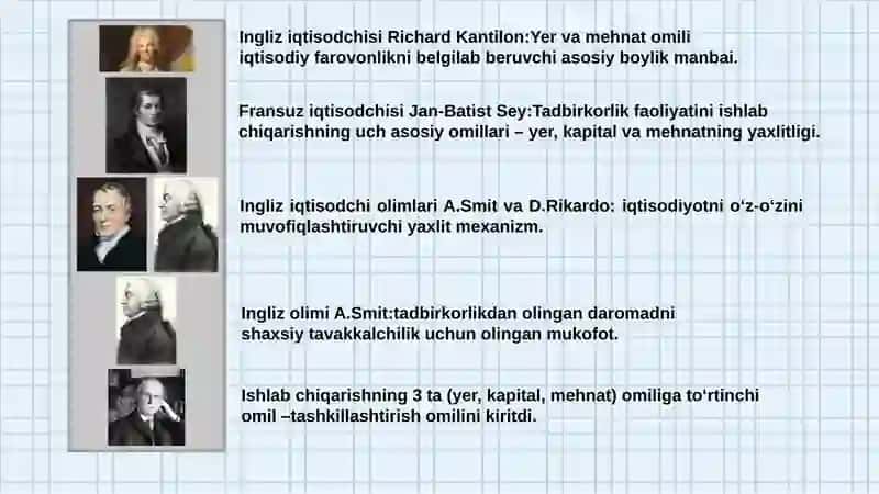 TADBIRKORLIKNING MOHIYATI VA MAZMUNI 3