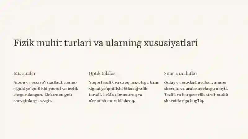 Ma’lumotlarni uzatishning fizik muhitlari va tarmoq samaradorligiga ta’siri 3