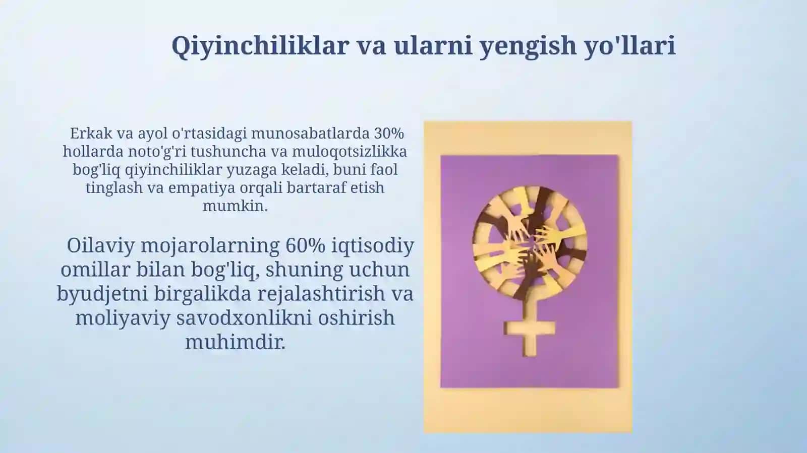 Erkak va Ayol Munosabatlari 3