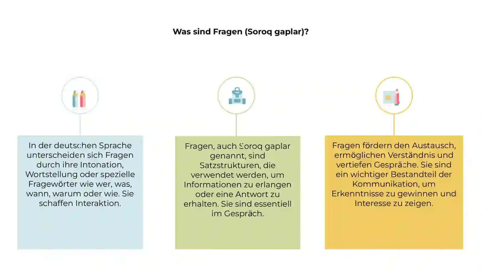 Fragen (Soroq gaplar) 3