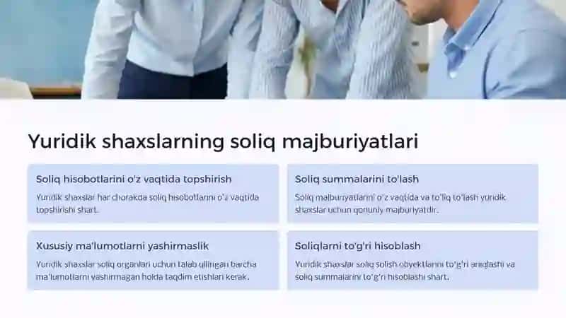 Soliq siyosati 3