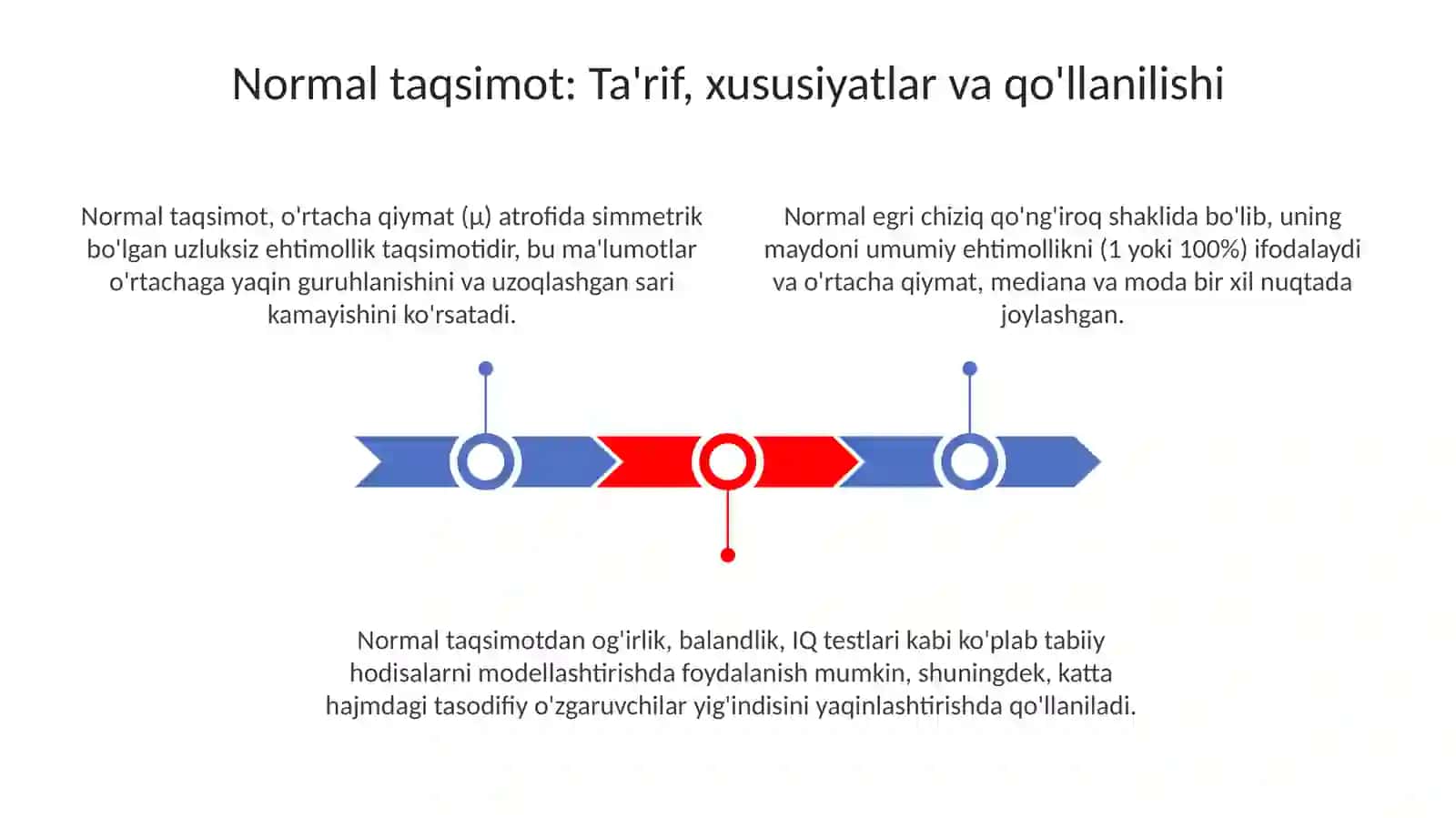 Ehtimoliy taqsimotlar turlari (normal, binominal) 3