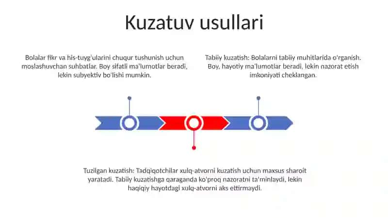 Bolalar psixologiyasi fanining asosiy metodlari 3