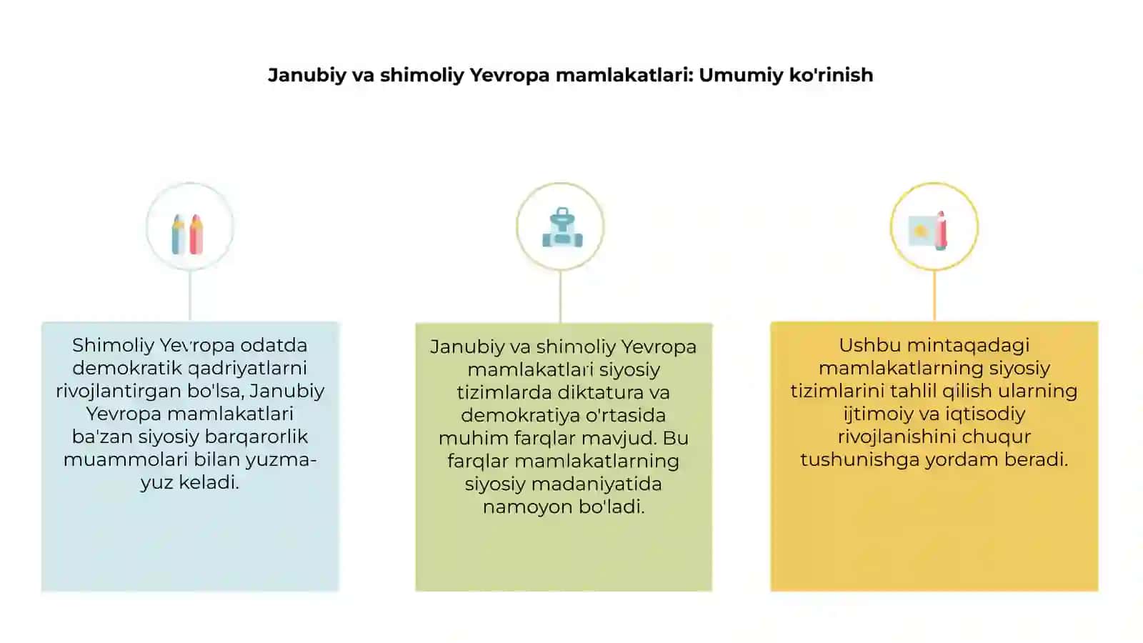 Janubiy va shimoliy Yevropa mamlakatlari diktatura va demakratiya 3