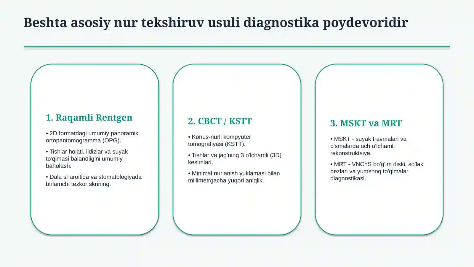 Yuz-jag‘ sohasi kasalliklari nur tashxisoti — zamonaviy diagnostika 3