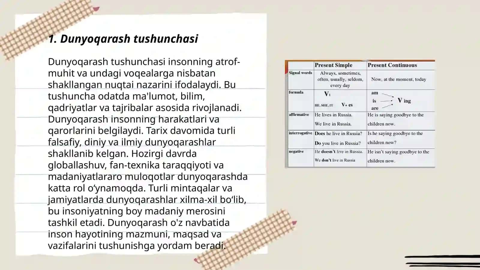 Urganch Davlat Pedagogika Instituti Boshlang‘ich Ta‘lim yo‘nalishining 242-guruh talabasi Allabergenova Shodiya 3