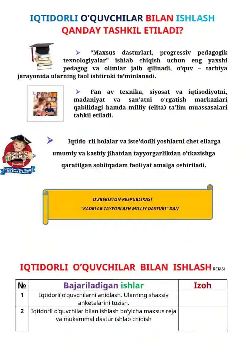 IXTIDORLIK O’QUVCHILAR BILAN ISHLASH 3