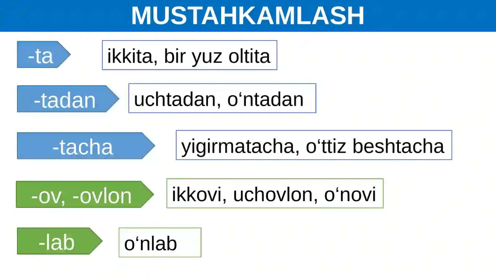 ONA TILI 3
