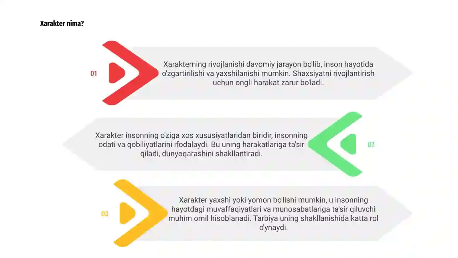 Xarakter haqida tushuncha 3