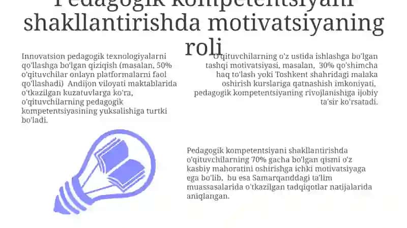 Pedagogik kompetentsiyani rivojlantirishda motivatsiyani oshirish yoʻllari 3