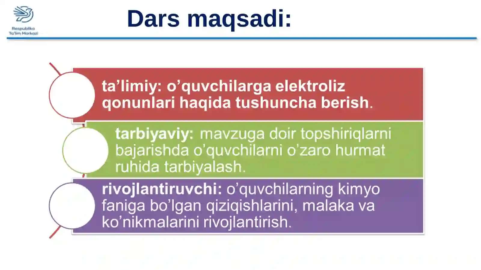 Elektroliz qonunlari 3