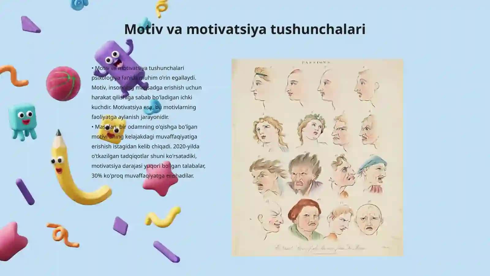 Motiv va motivatsiyaning va hissiyotlarningnamoyonbo‘lishi namoyon bo‘lishi 3