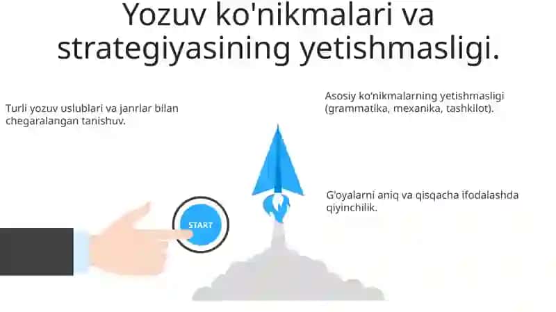 Duch kelinadigan yozuvni o'rgatish muammolari 3