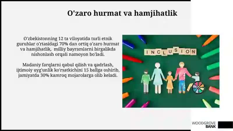 O'zaro hurmat va hamjihatlik 3