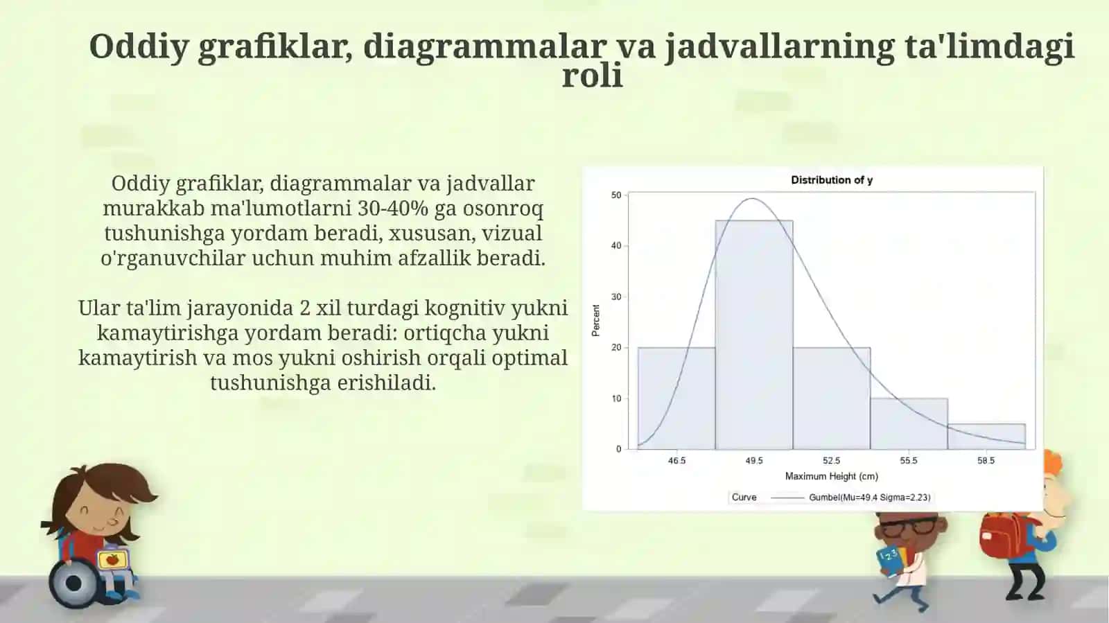 Oddiy grafiklar, diagrammalar va jadvallar 3