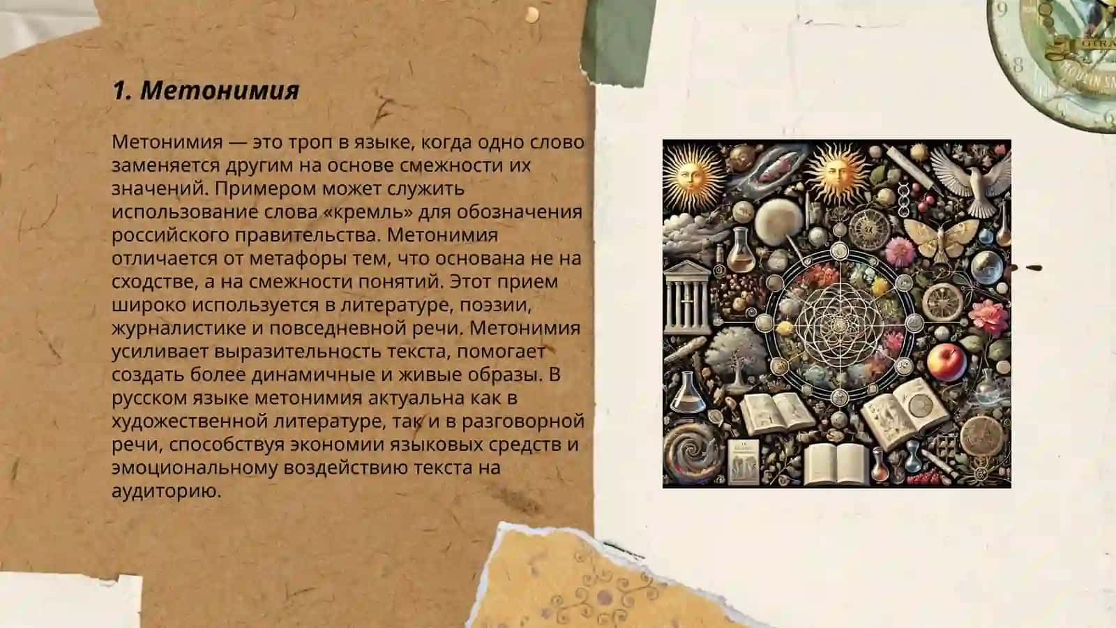 Троплар ва фигуралар дарси 3