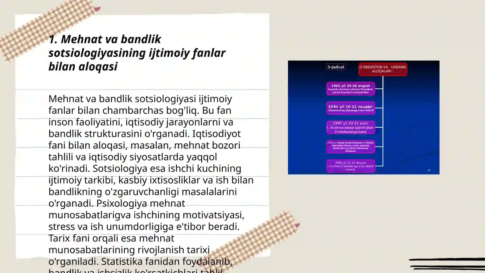 Mehnat va bandlik sotsiologiyasining boshqa fanlar dan aloqalari 3