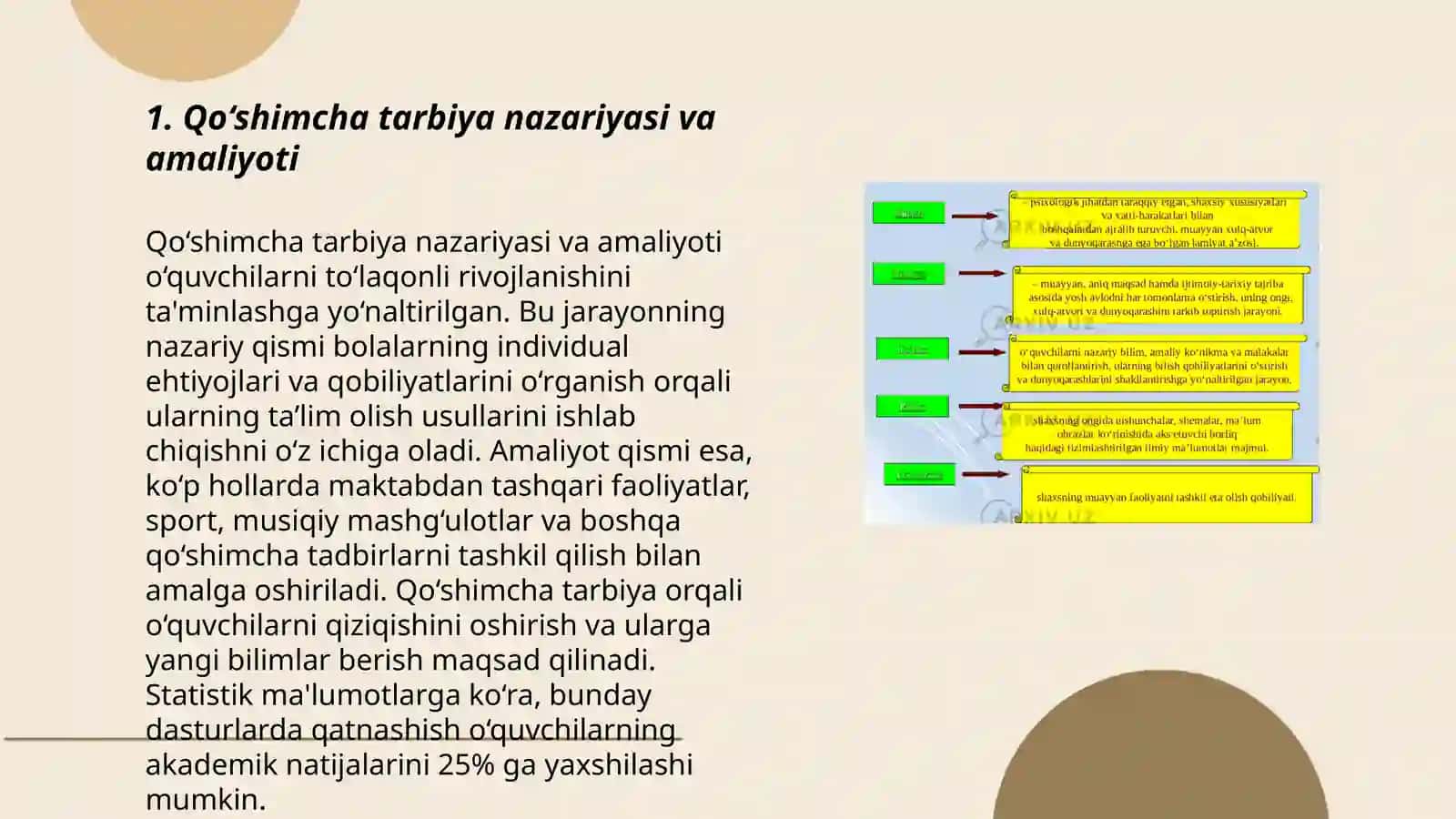 Pedagogika (qo‘shimcha tarbiya fani o‘qituvchisi) bakalavriat ta’lim 3