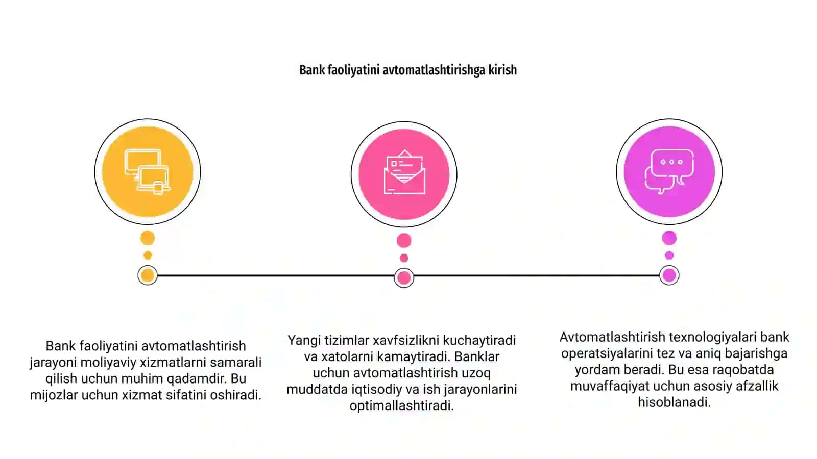Bank faoliyatini avtomatlashtirish 3