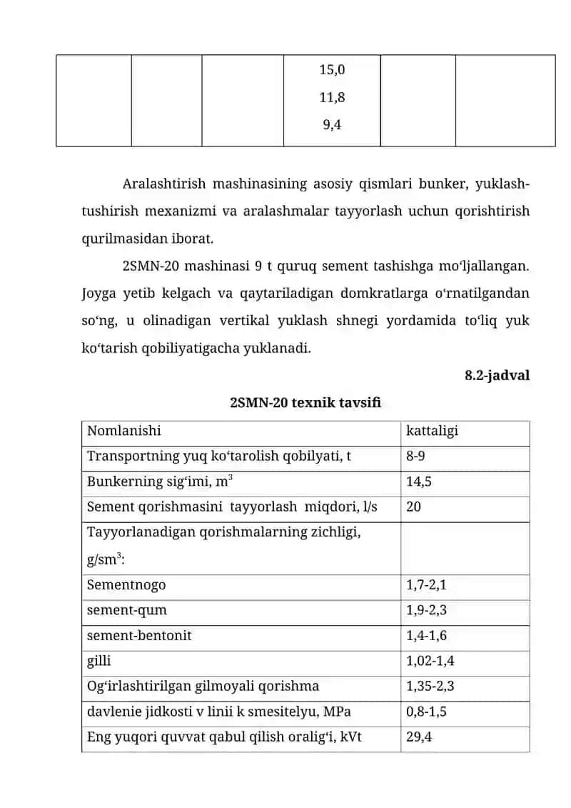 Quduqlarni Sementlashda Foydalaniladigan Jixozlar 3