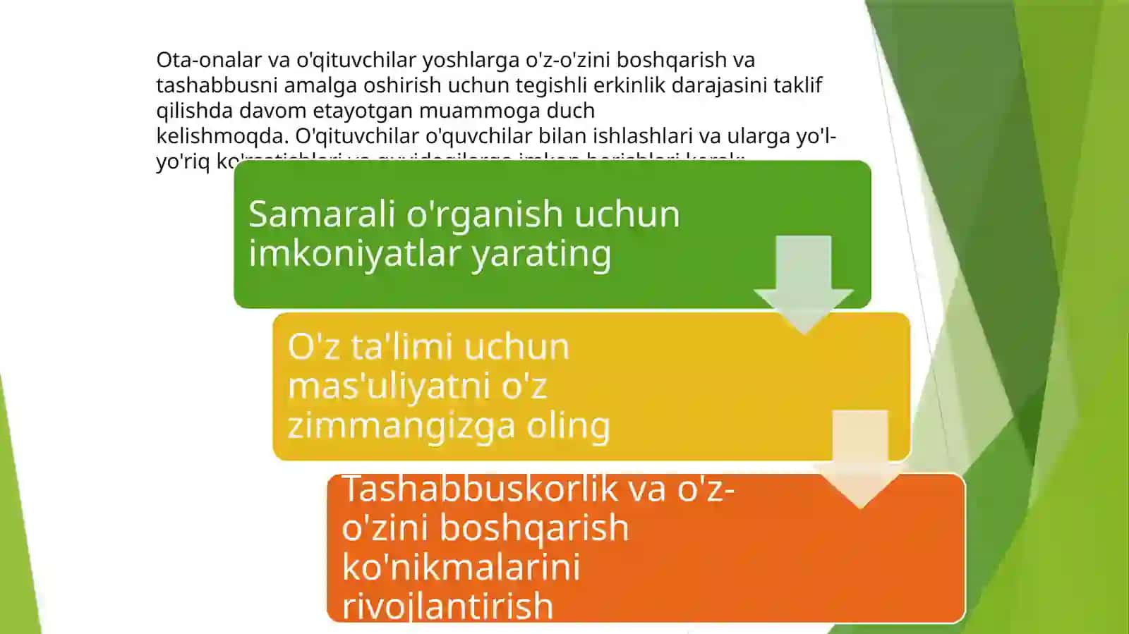 O'z-o'zini tartibga solishga kirish 3