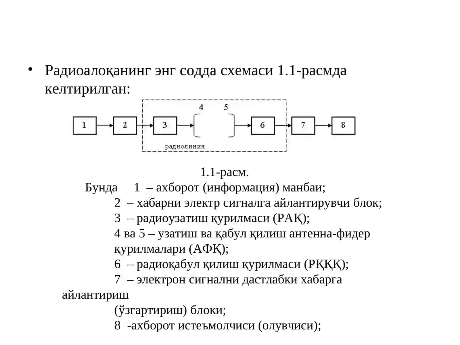 Радиоалоқани ташкил этиш асослари ва негизлари 3