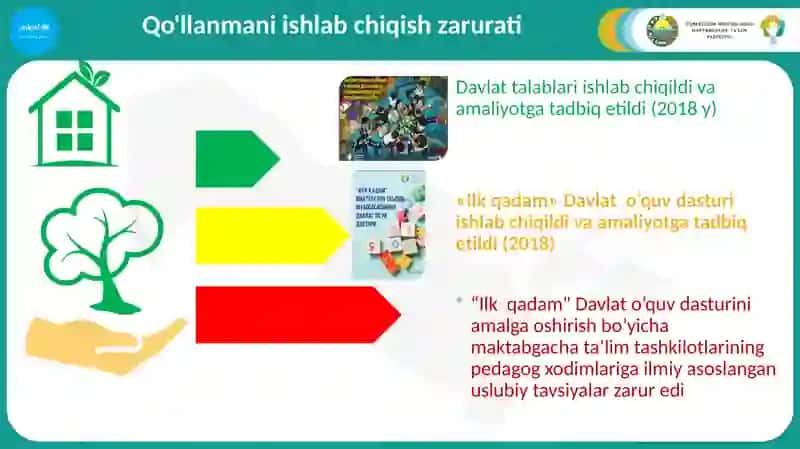 Maktabgacha ta'lim tashkilotlarida ta’lim dasturlarini ishlab chiqish 3