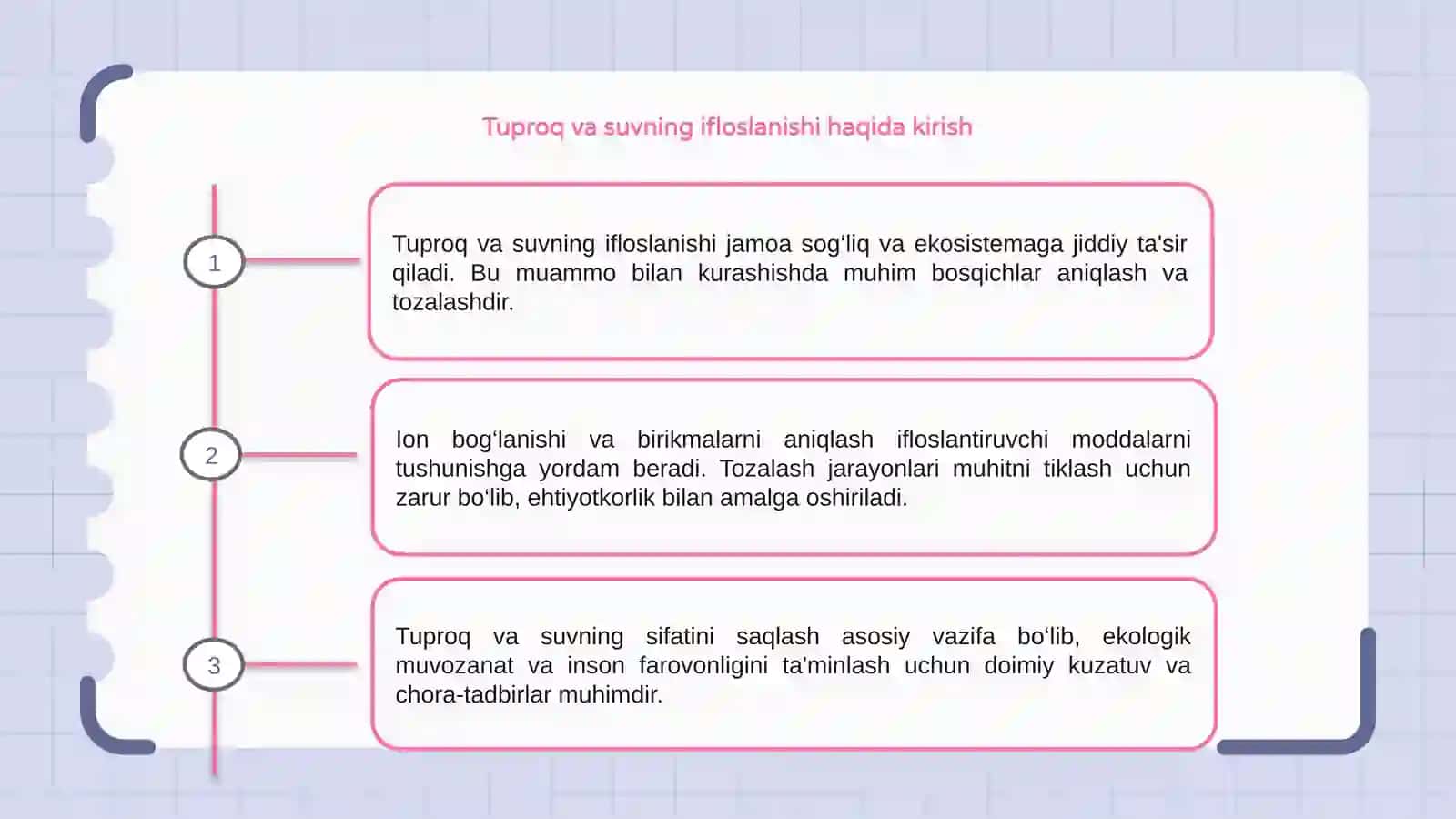 Tuproq va suvning ifloslanishi ion boglanishi birikmalarni aniqlash va tozalash 3