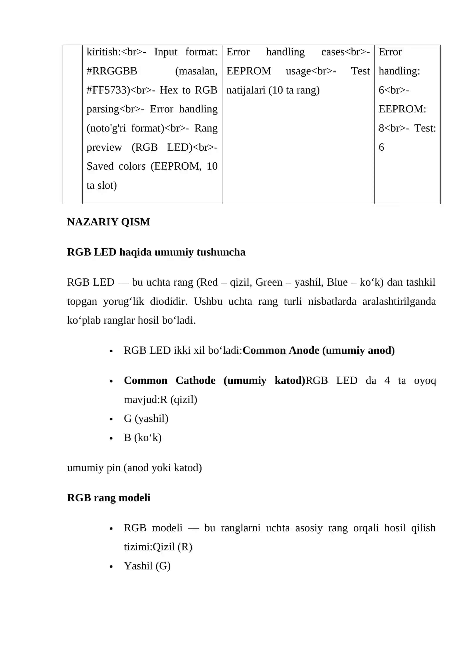 RGB-YORUG'LIK DIODI (LED) VA IMPULS KENGLIGINI MODULYATSIYASI (PWM - PULSE WIDTH MODULATION). RANG MODELLARI VA RGB LED NI ARDUINO YORDAMIDA BOSHQARISH 3