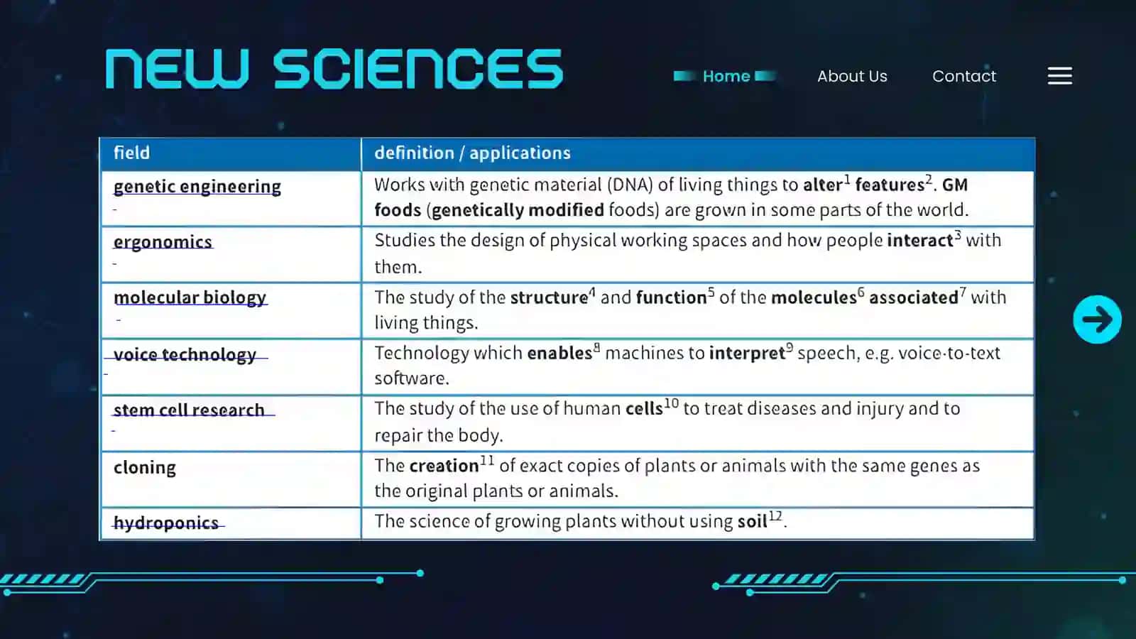 NEW SCIENCES 3