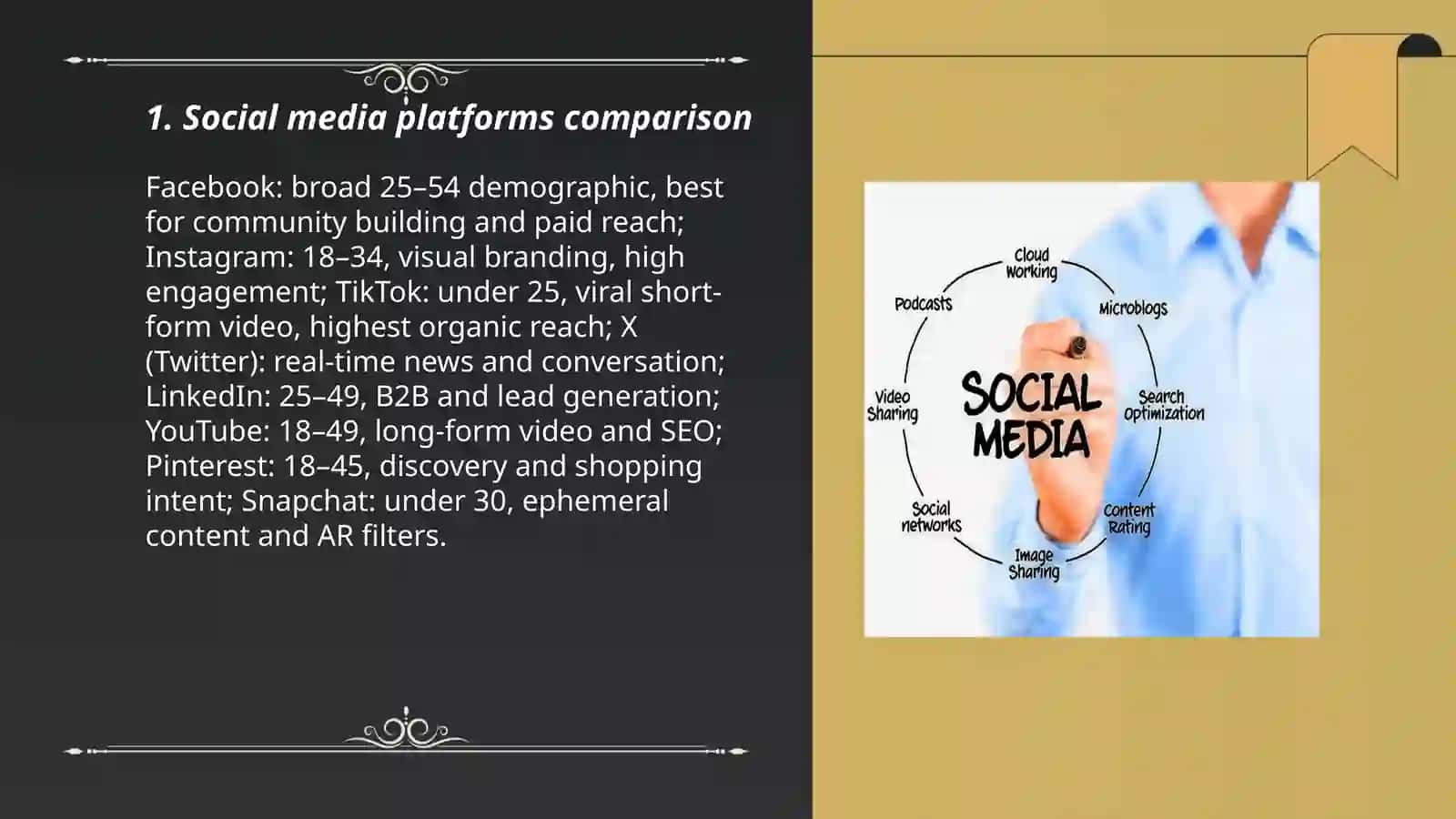 Social media platform comparison 3