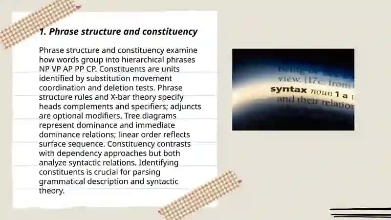 Phrase structure and constituency 3