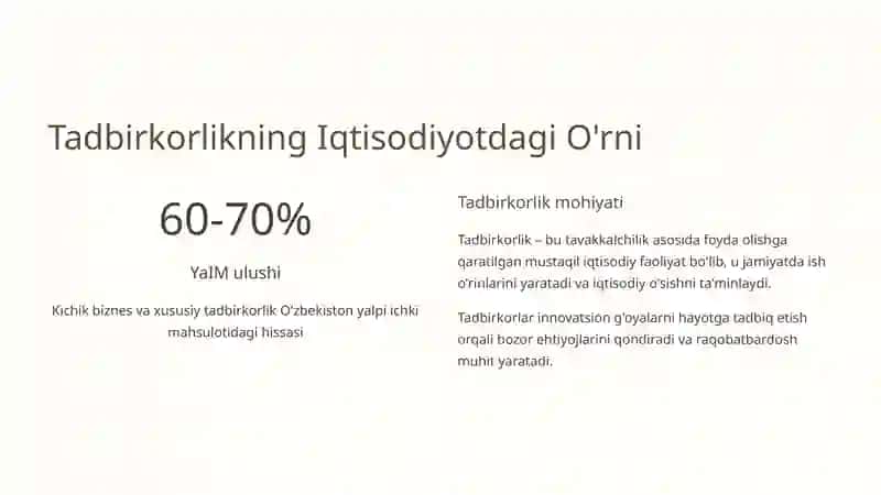 Tovar ishlab chiqarish va xizmat ko'rsatish bo'yicha tadbirkorlikni rivojlantirish masalalari 1 3