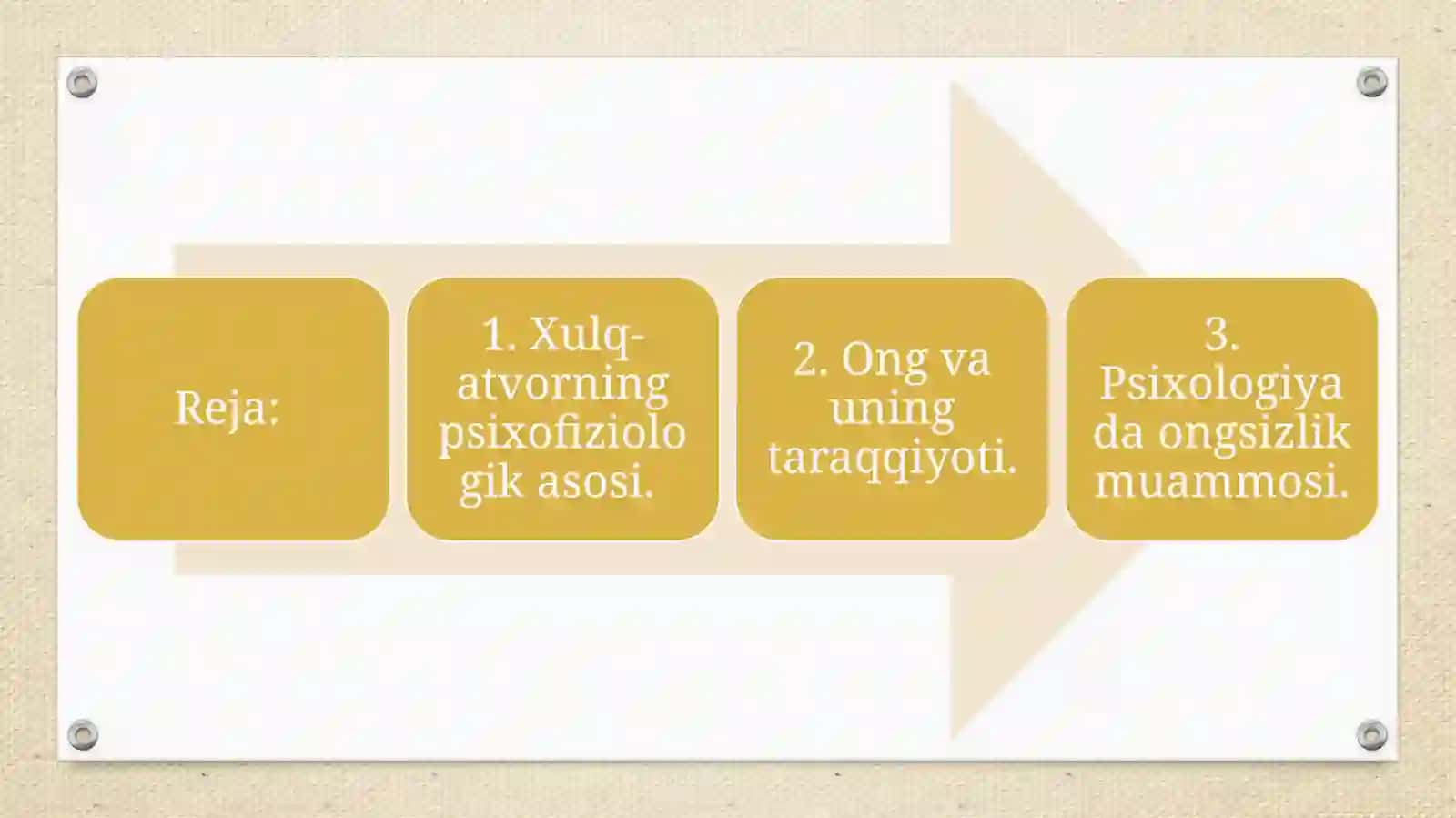 Texnologiya ta'limi praktikum fanidan taqdimoti 3