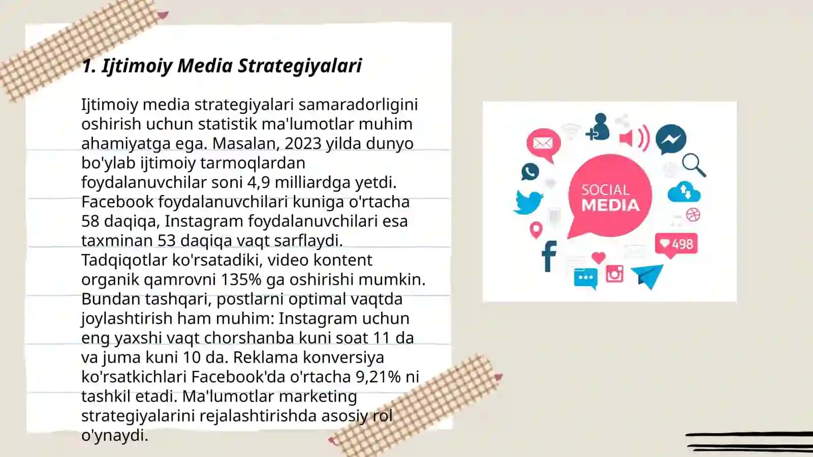 Ijtimoiy Media Strategiyalari 3