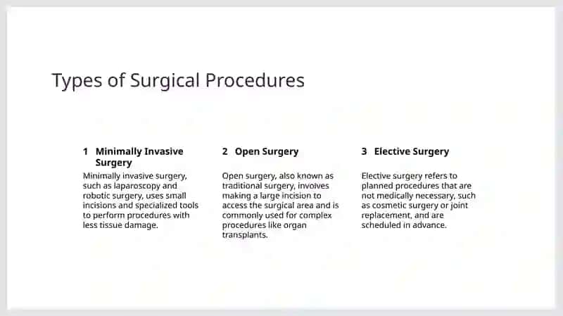 Introduction to Surgery 3