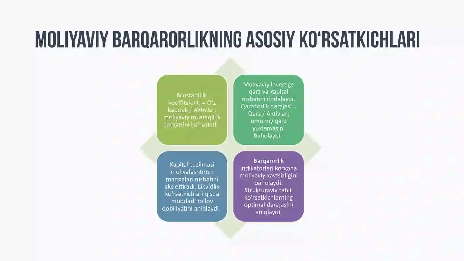 Xo‘jalik yurituvchi sub’ektlarning moliyaviy barqarorligi tahlili 3