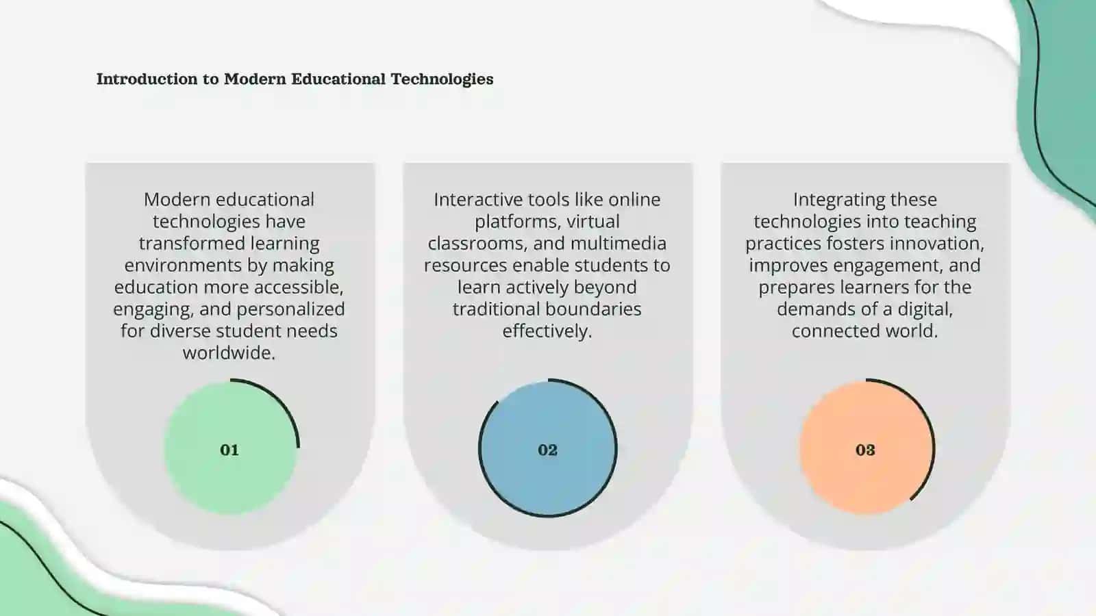 Modern Educational Technologies 3