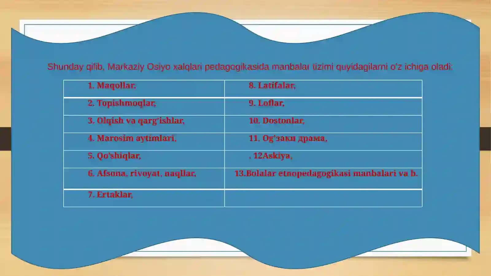 Mavzu:  Xalq o‘g‘zaki ijodi va dostonlar xalq pedagogikasining muhim manbai sifatida 3