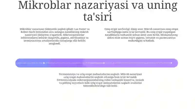 Oziq Ovqat Xavfsizligimi Ilmiy Nazariya Asoslari 3
