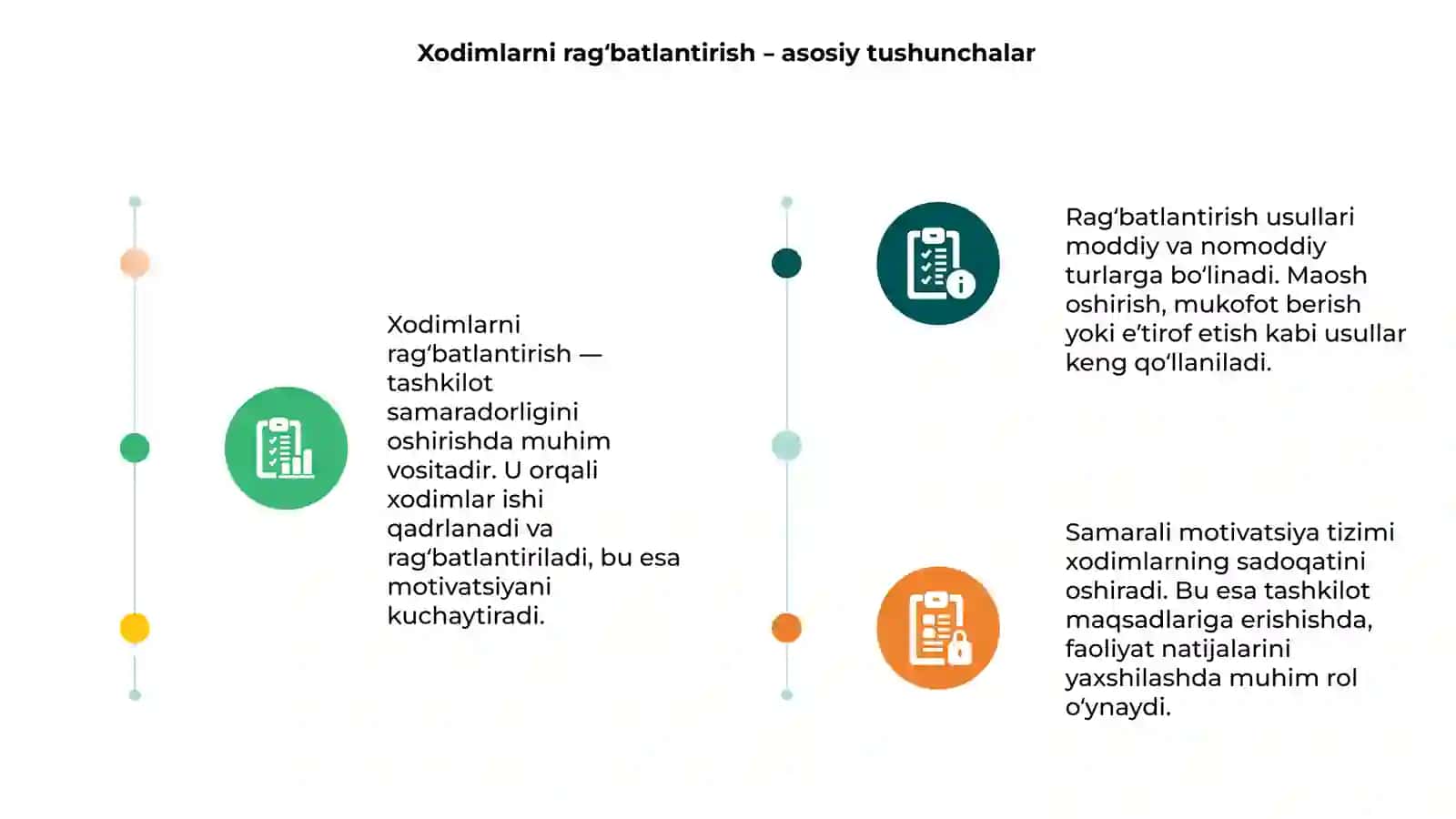 Xodimlarni ragʻbatlantirish va mativatsiyalash usullari 3